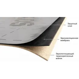 Звукоизоляция пола TONLOS Terra Felt