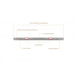 Правило-уровень с ручками, СИБИН 1,5 метра
