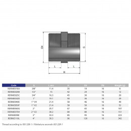 Ниппель НПВХ PN16 клеевое соединение