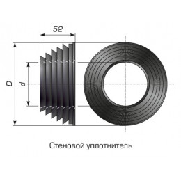 Стеновой уплотнитель