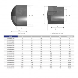 Заглушка НПВХ PN16 клеевое соединение